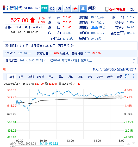 又有券商“海选”高管诚通证券公开招聘总经理、副凯发注册最新备用网址总